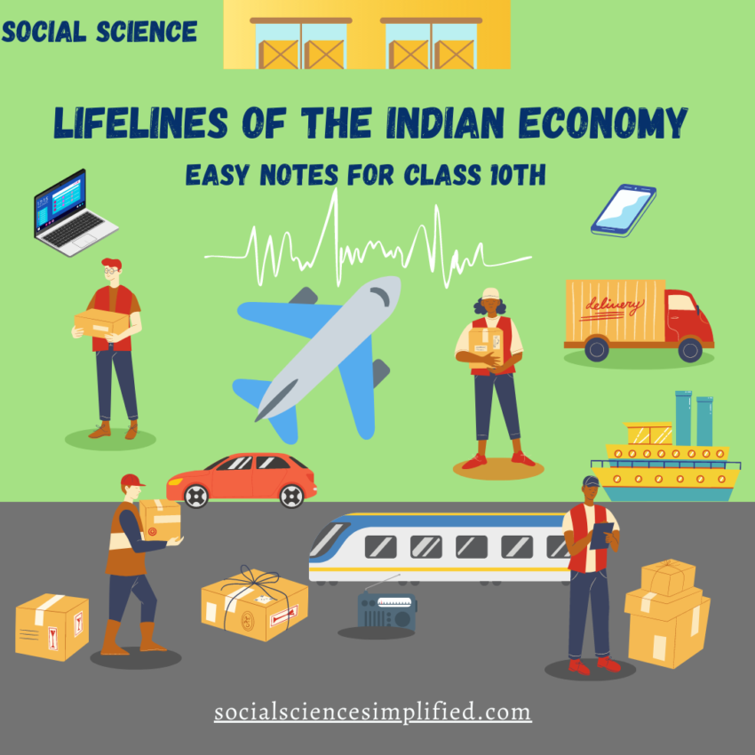 Lifelines of the Indian Economy (Notes for class 10th)