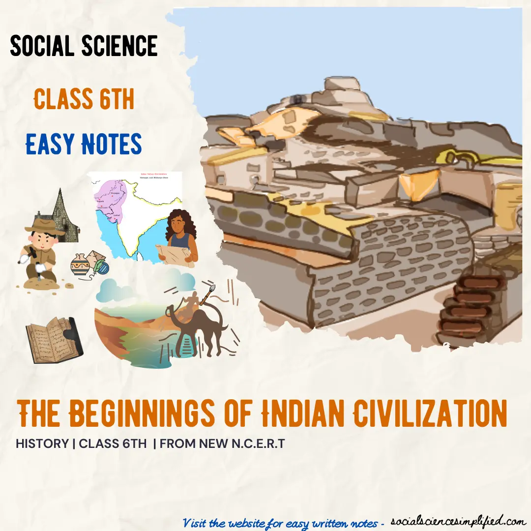 Indus Valley Civilization