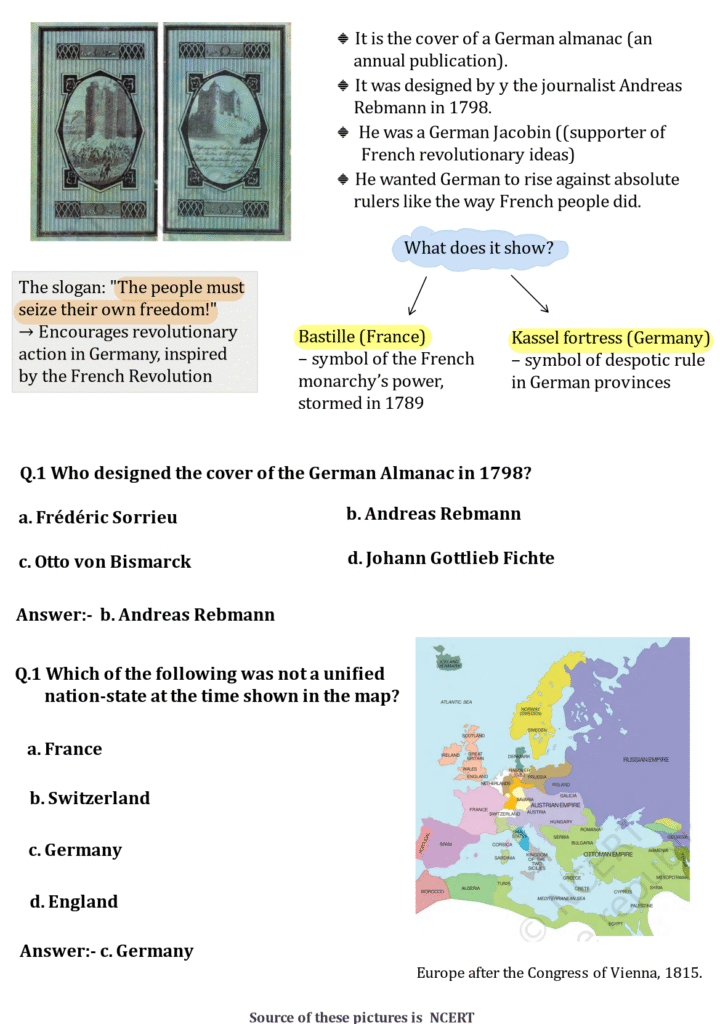 History | class 10th | Picture based questions German Almanac | Picture based multiple choice questions | class 10th History